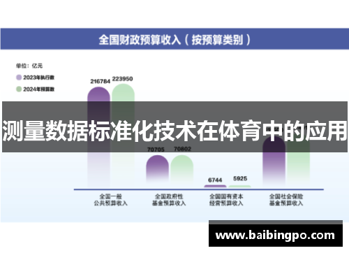 测量数据标准化技术在体育中的应用 测量数据标准化技术在体育中的应用